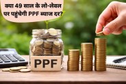 Public Provident Fund interest rate