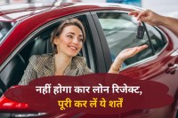 car loan