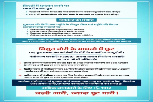 Power Bill Relief Scheme