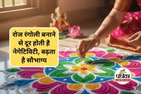 Draw Rangoli Daily Attract Lakshmi