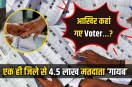 SIR in Ghaziabad 4.5 lakh names removed voter list