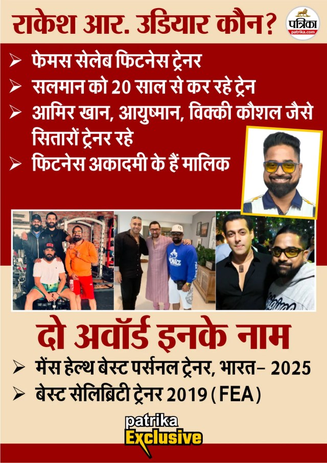 Salman Khan Trainer Rakkesh Uddiyar Interview