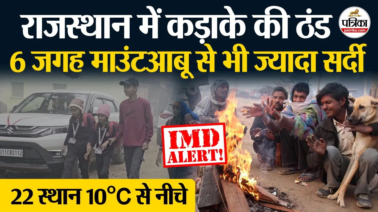 Rajasthan Weather Update: फतेहपुर में 4°C, माउंट आबू से भी ठंडे 6 शहर | Fog in Rajasthan