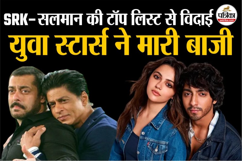 IMDb Top 10 Most Popular Indian Stars of 2025