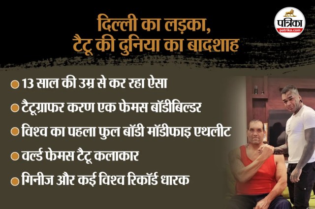 Tattoographer Karan world record