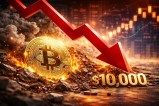 Bitcoin Price Prediction 2026