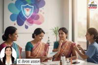 Cervical Cancer Prevention, Cervical Cancer Prevention vaccine, Cervical Cancer Prevention tips, Cervical Cancer Prevention doctor advice