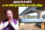 CM साय ने जशपुर जिले को दी ऐतिहासिक सौगात (फोटो सोर्स- DPR)
