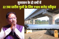 CM साय ने जशपुर जिले को दी ऐतिहासिक सौगात (फोटो सोर्स- DPR)