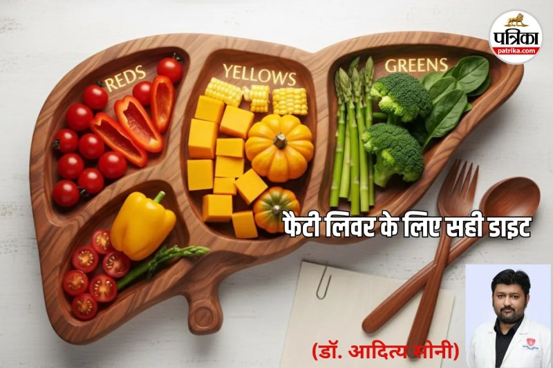 Fatty Liver Prevention, Fatty Liver Prevention Tips