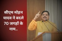CM Mohan Yadav places name changed in 2025 mp news