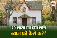 Home Loan Interest Rates