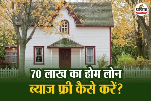 Home Loan Interest Rates