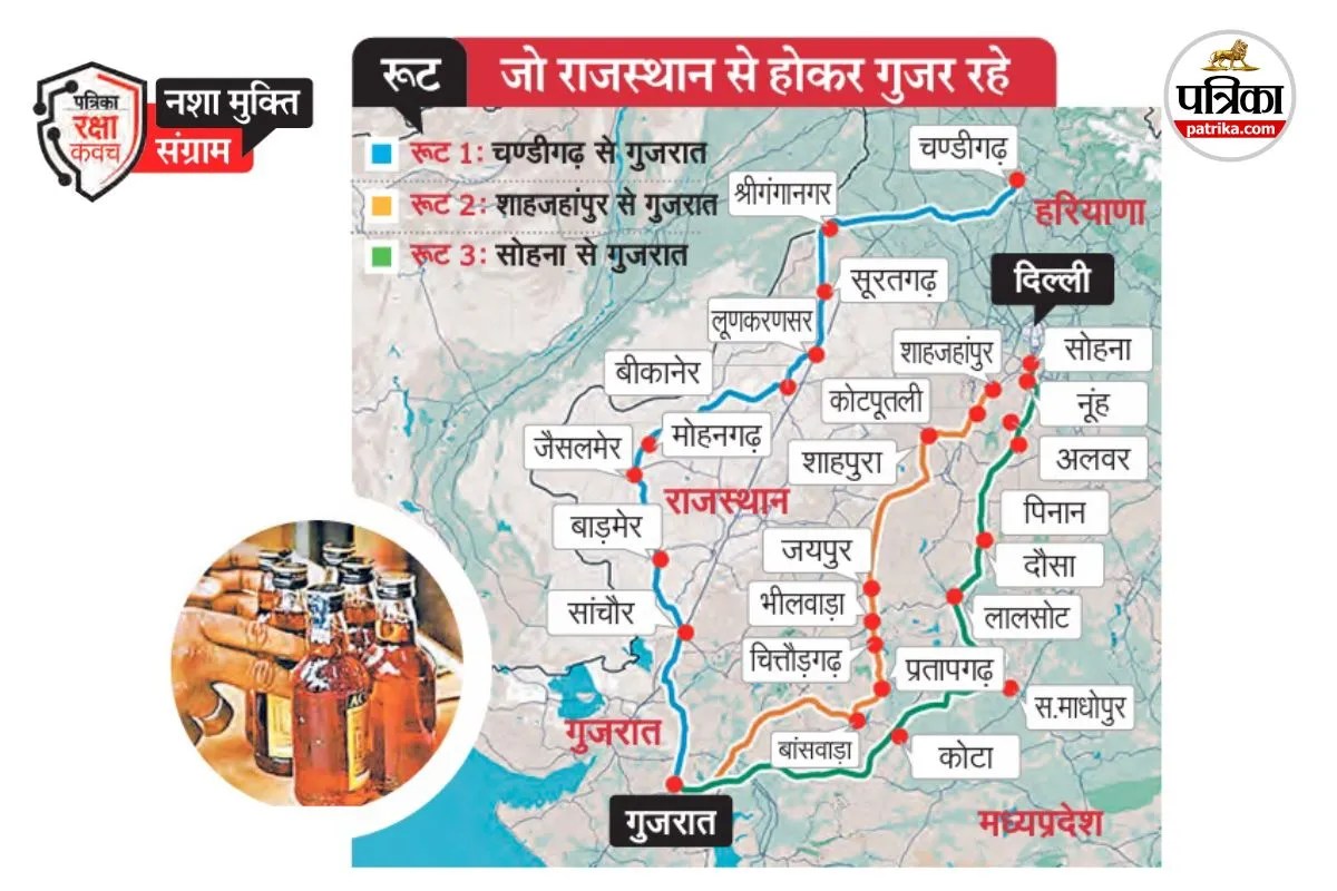Rajasthan Delhi-Mumbai Expressway has become a new corridor for liquor smuggling learn about other routes