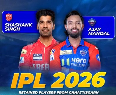 IPL Auction 2026