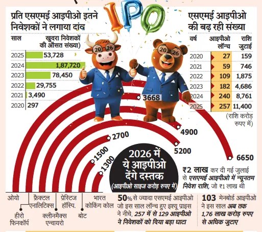 फाइल फोटो