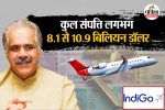 Rahul Bhatia, Rahul Bhatia IndiGo, who is Rahul Bhatia, Man who owns IndiGo, IndiGo owner,