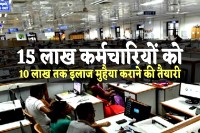 Medical Treatment Scheme