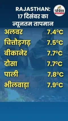 Short video poster image