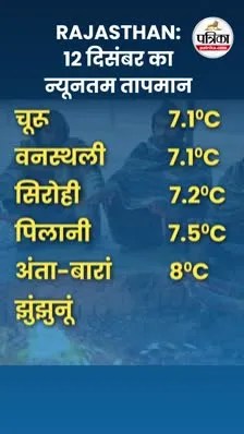 Short video poster image