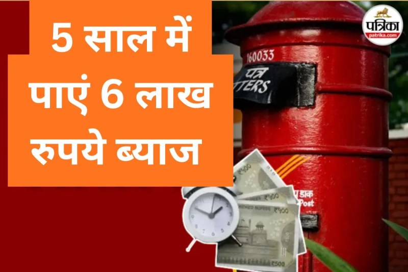 National Savings Certificate calculator