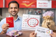 Post Office SCSS calculator