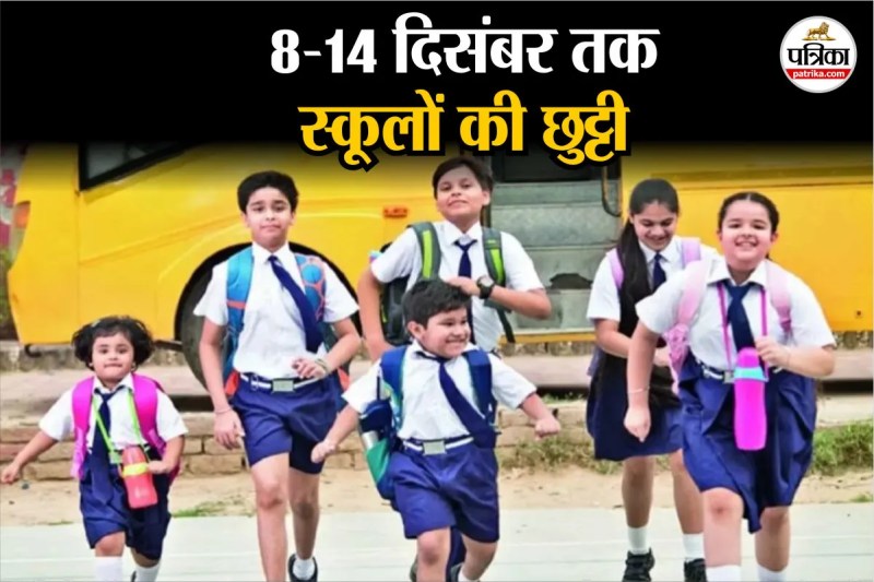 School Holiday,December School Holiday, School Holiday, School Holidays In December, December 8 to 14 School Holidays,