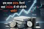 Silver Return in 2025