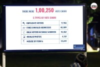 राहुल गांधी ने वोट चोरी का लगाया आरोप