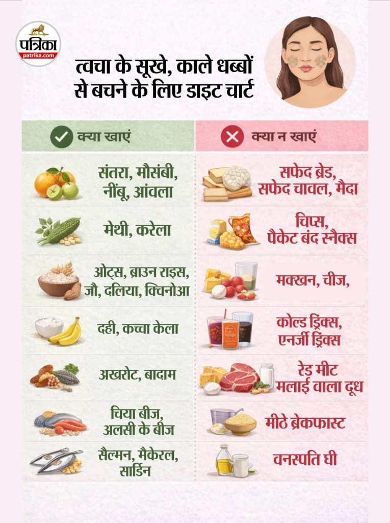 Acanthosis Nigricans symptoms, Neck darkening skin disease, Skin dark patches cancer warning
acanthosis nigricans meaning