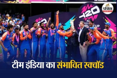 Team India Probable squad for T20 World Cup