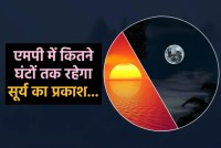 21 दिसंबर 2025 को शीतकालीन अयनांत