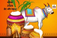 Pongal 2026 Date