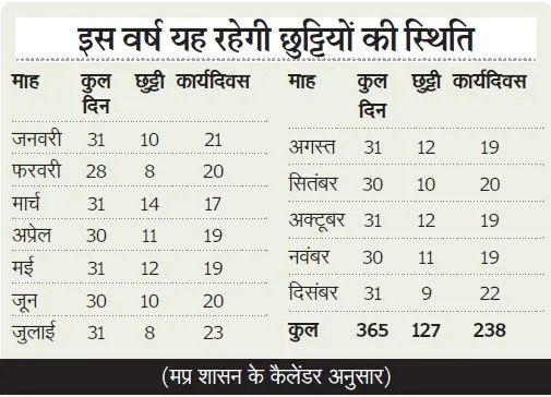 (फोटो- Patrika.com)
