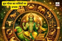 Budh Makar Gochar January 2026