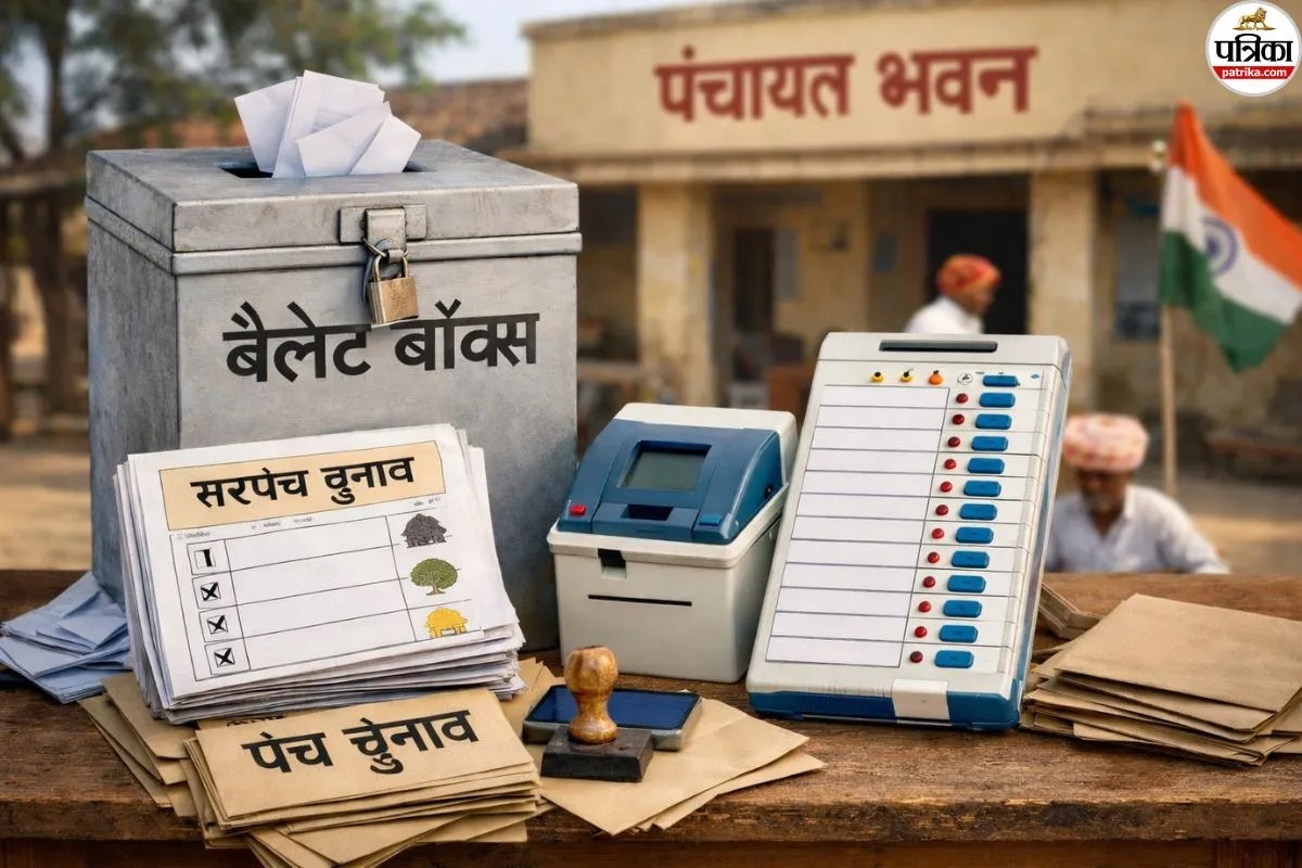 Rajasthan Panchayat Elections