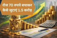SIP Calculator