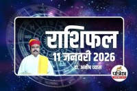 Aaj Ka Rashifal 11 January 2026