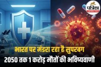 Antibiotic Resistance