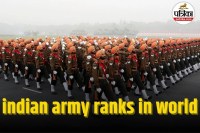 Army Day 2026