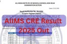 AIIMS CRE Result 2025