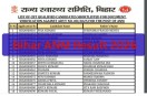 Bihar ANM Result 2026