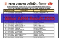Bihar ANM Result 2026