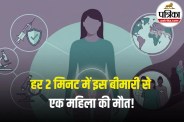 Cervical Cancer