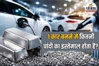 Electric Vehicles Silver Demand