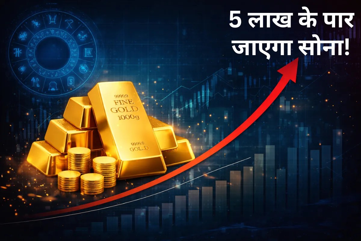 Gold rate future prediction