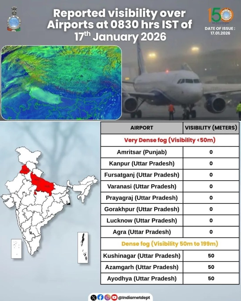हवाई अड्डे की विजिबिलिटी फोटो सोर्स- मौसम