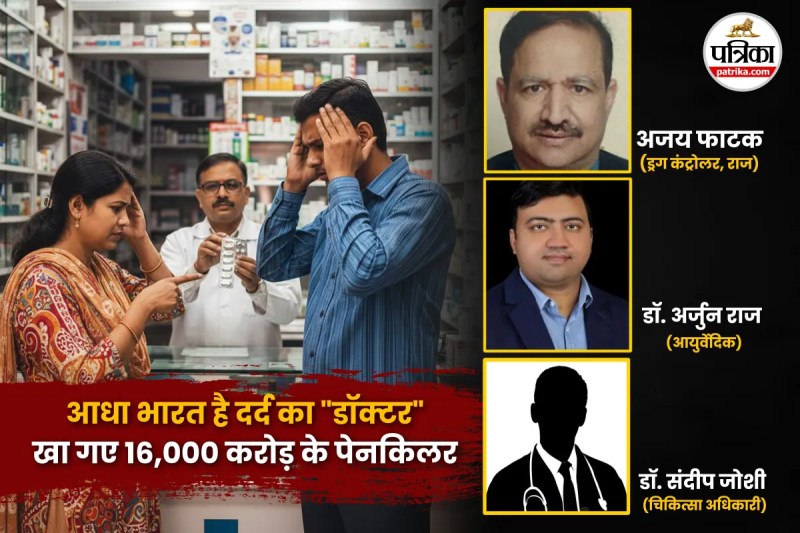 Exclusive Interview, India Bans Nimesulide, India Bans Nimesulide above 100mg, Drug Controller Rajasthan Ajay Phatak,