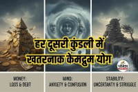 Kemdrum Yog in Astrology