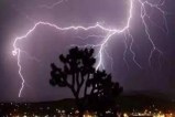 Thunderstorm